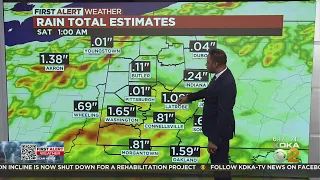 KDKA-TV Morning Forecast (8/5)