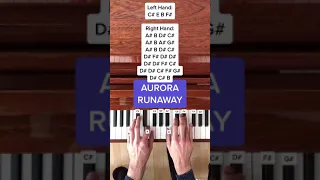 Aurora - Runaway (EASY Piano Tutorial with Letter Notes) #Shorts