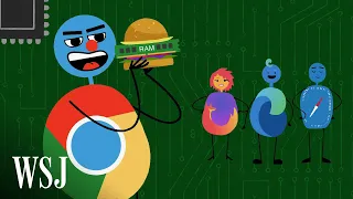 Four Ways to Stop Chrome From Slowing Down Your Computer | WSJ
