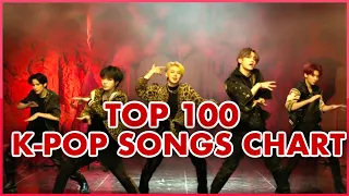 (TOP 100) K-POP SONGS CHART | JUNE 2020 (WEEK 3)