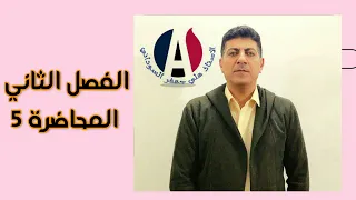 الفصل الثاني القطوع المخروطية القطع الناقص 2