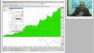 Как создать торгового робота с помощью TSLab