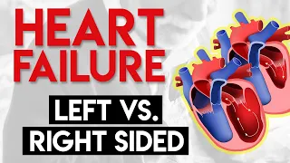 Left vs Right Heart Failure | Heart Failure (Part 3)