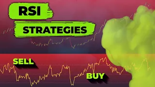 Ultimate RSI Trading Guide For Beginners + BEST Strategies To Trade With RSI Indicator