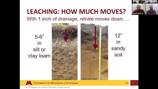 Strategic Farming: A back to basics approach to nutrient management