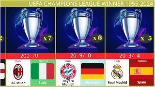 UEFA CHAMPIONS LEAGUE WINNER (1956 - 2024)