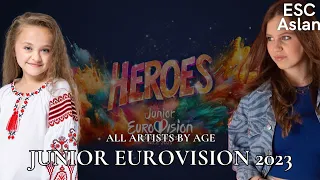 Junior Eurovision 2023 — All Artists by Age