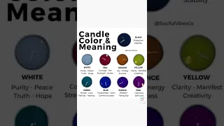 Candle Color Meaning
