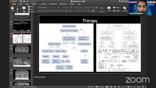 Diskusi Ilmiah Neuro-Onkologi