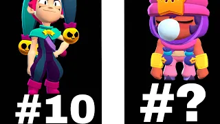 Legendary Brawlers Ranked from Worst to Best!🟡