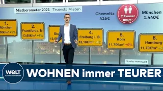 LUXUSGUT WOHNRAUM: Teuerste und günstigste Mieten in Deutschland