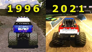 History of Monster Truck & Monster Jam Games