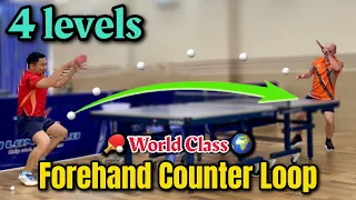 How to do 4 levels of Forehand Counter Loop |  World Class