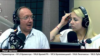 Про психологічне, фізичне, сексуальне і економічне насильство та що робити у разі небезпеки