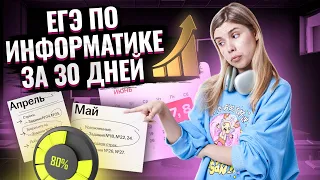 ПЛАН ПОДГОТОВКИ НА МАЙ | ЕГЭ за 1 МЕСЯЦ | Информатика ЕГЭ