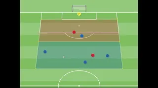 4 vs 2 a zone con inserimenti per il 4-2-3-1 F.C. Bayern Monaco