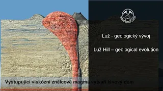 Luž – geologický vývoj/ Luž Hill – geological evolution