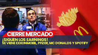 🔴 30.01.23 Cierre del Mercado | Day Trading | Forex Stocks y más | En Español