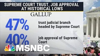 Linda Greenhouse: ‘No Surprise That People Are Rather Quickly Losing Faith In The Supreme Court.’