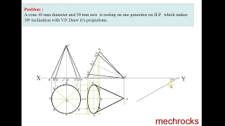 Engineering Drawing - Projections of Cone with generator on HP