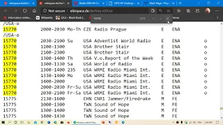 The way I often start a listening session for Shortwave tips and tricks