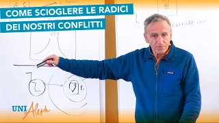 Come sciogliere le radici dei nostri conflitti - Mauro Scardovelli