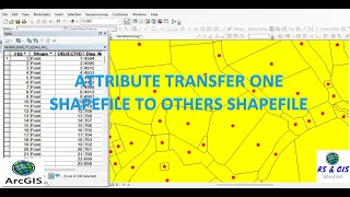 attribute transfer one shapefile to others shapefile in Arcgis