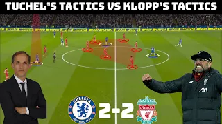 Tactical Analysis: Chelsea vs Liverpool | High Entertainment, Low Control |