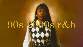 R&B Classics 90s & 2000s ~ Best Old School RnB Hits Playlist ~ Throwback R&B Classics