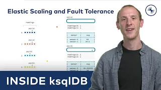 Inside ksqlDB: Elastic Scaling and Fault Tolerance in ksqlDB