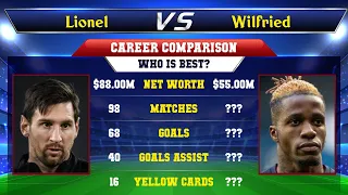 Lionel Messi VS Wilfried Zaha Football Stats