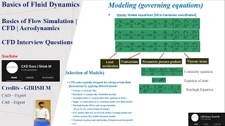 Basics of Flow Simulation, CFD, Aerodynamics, Fluid Dynamics | CFD Interview Preparation