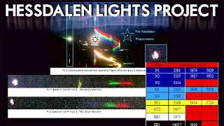 Capturing the Hessdalen Lights Phenomena