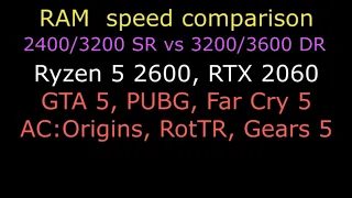 RAM speed comparison 2400/3200/3600 Mhz in 6 games (Ryzen 5 2600, RTX 2060)