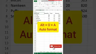 Formatting Tips - 183 | Setup table with seconds #shorts #reesl #excel #exceltips #exceltutorial