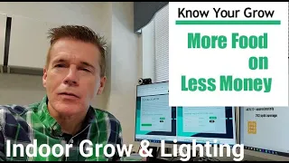 Grow Lights 101 - More Food with Less Money