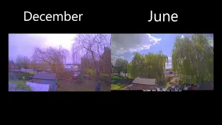 Summer and Winter Comparison - Time-lapse - Scotland, UK