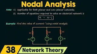 Nodal Analysis