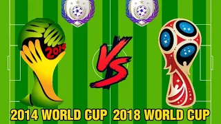 2014 World cup Legends vs 2018 World cup Legends🔥🔥 (10vs10)