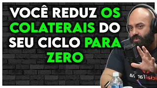 5 PASSOS DE COMO EVITAR EFEITOS COLATERAIS DA TESTOSTERONA E HORMÔNIOS ESTERÓIDES! | Kaminski