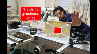 5 cut method (and 3 cut method)
