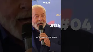 As 5 piores falas de Lula no Foro de São Paulo.