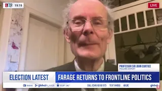 Sir John Curtice on LBC: Nigel Farage could cost Tories up to 60 seats