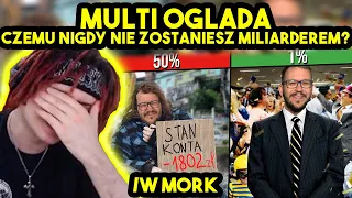 MULTI ogląda CZEMU NIGDY NIE ZOSTANIESZ MILIARDEREM? /w MORK