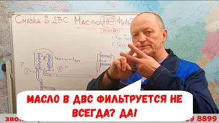 Масло в ДВС фильтруется ЧАСТИЧНО!? Разбираемся.