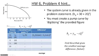 Pumps, cavitation, and net positive suction head (NPSH) - CE 331, Class 16 (14 Feb 2024)