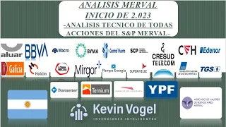 Analisis semanal S&P Merval -Acciones Argentinas- 26-01-2.023- Inicio de 2023