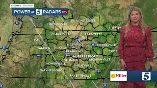 Nikki-Dee's morning forecast: Sunday, January 23, 2022