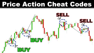 I Failed At Price Action Trading, Until I Applied This Pro Trading Process That Fixed Everything...
