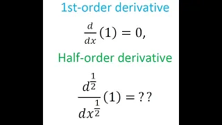 Fractional-order Derivative of a Constant